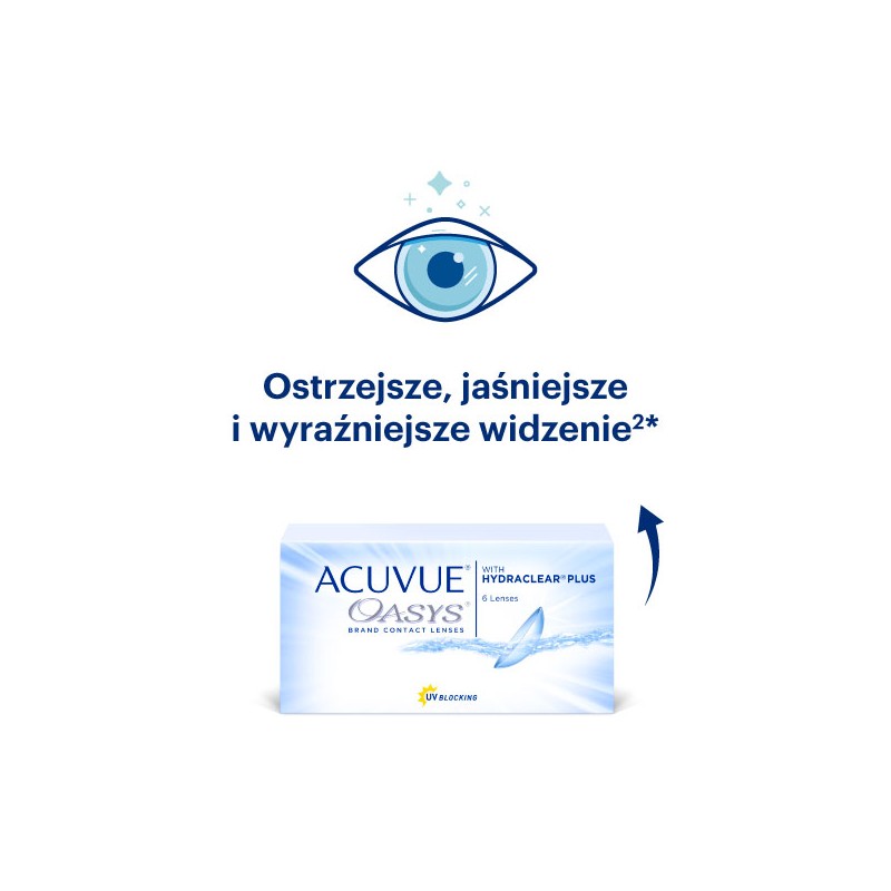 Soczewki ACUVUE Oasys -  6 szt.