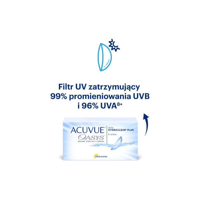 Soczewki ACUVUE Oasys -  6 szt.