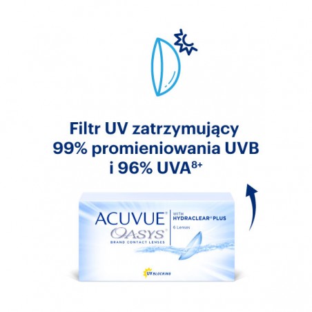 Soczewki ACUVUE Oasys -  6 szt.