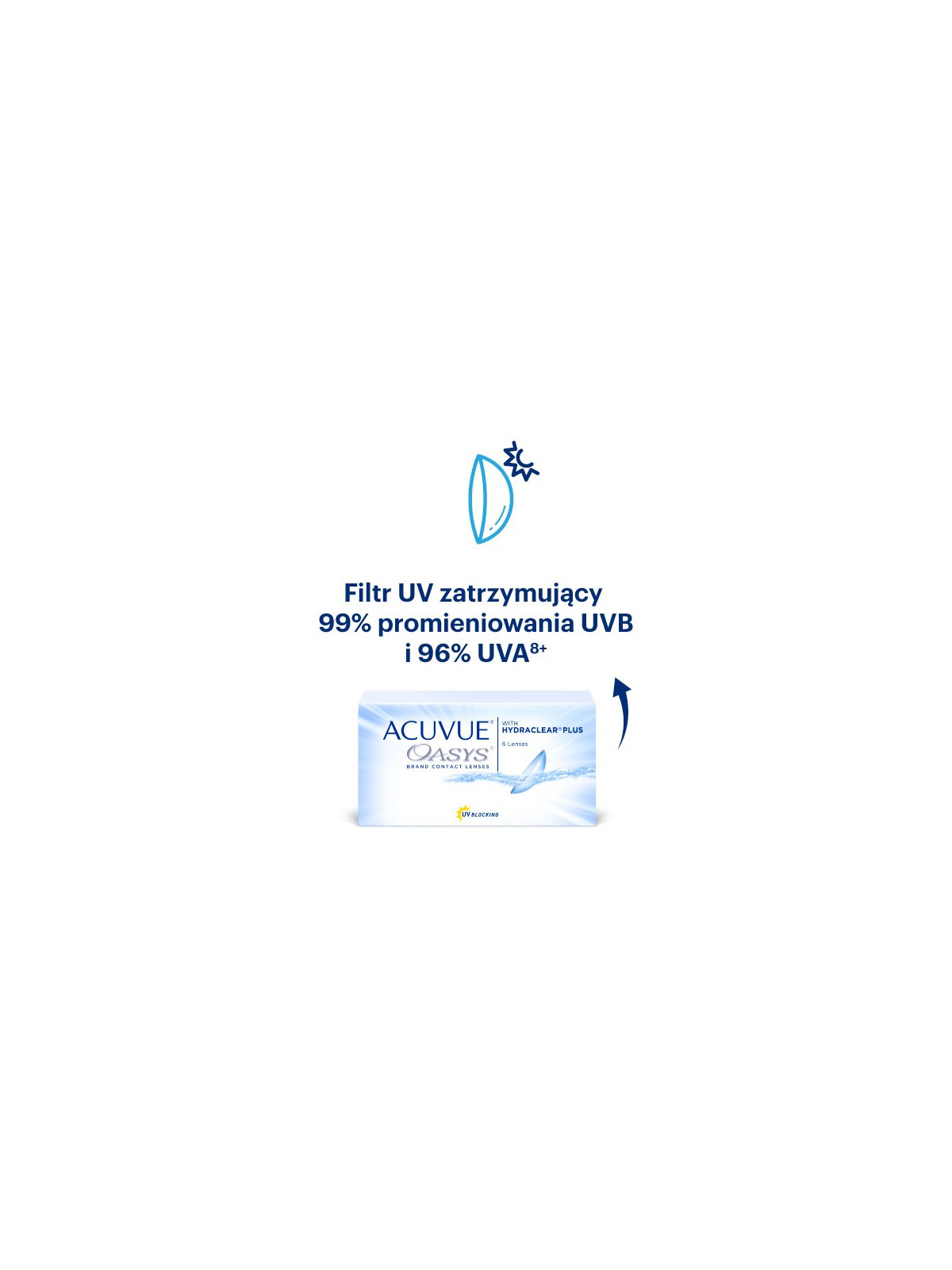 Soczewki ACUVUE Oasys -  6 szt.
