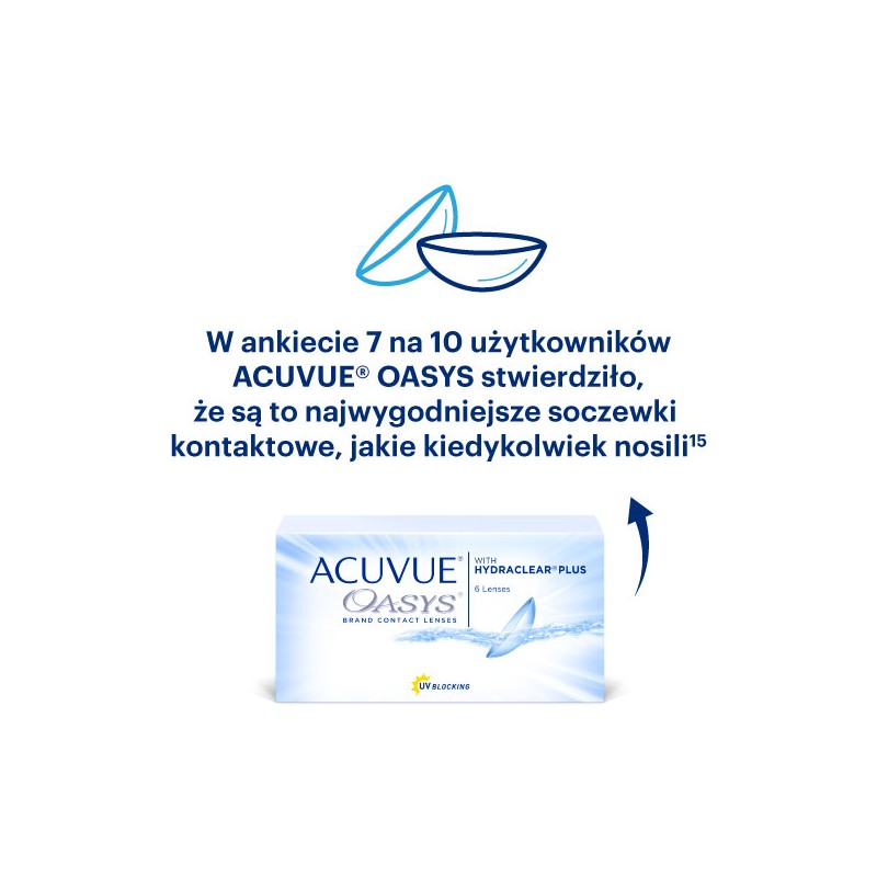 Soczewki ACUVUE Oasys -  6 szt.