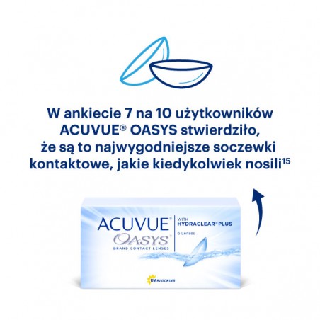 Soczewki ACUVUE Oasys -  6 szt.