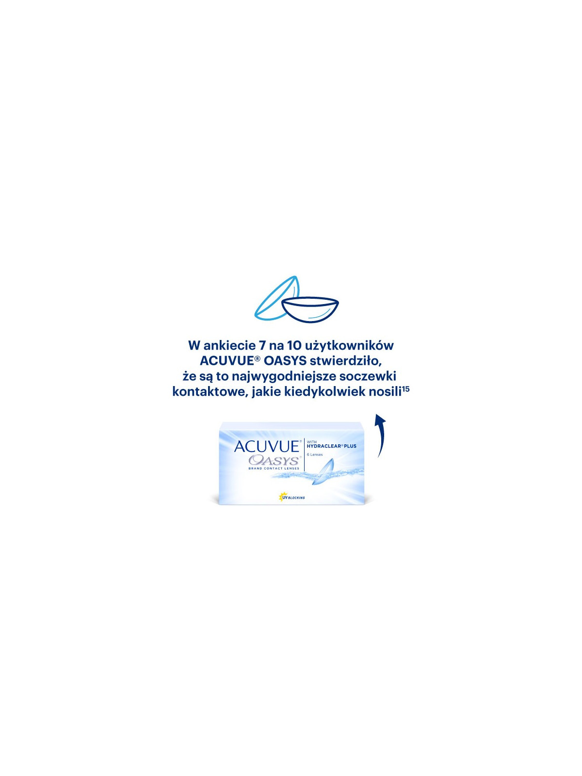 Soczewki ACUVUE Oasys -  6 szt.