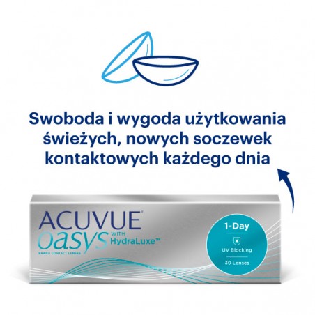 Soczewki jednodniowe ACUVUE® OASYS 1-Day 30 szt. - wyprzedaż