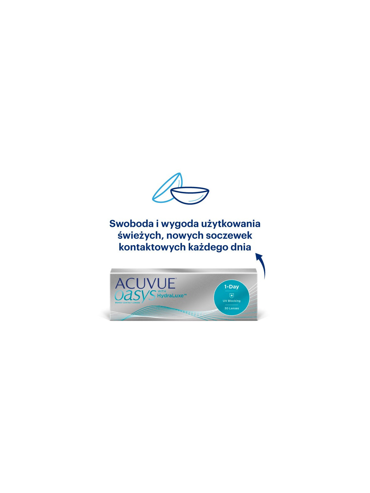 Soczewki jednodniowe ACUVUE® OASYS 1-Day 30 szt. - wyprzedaż