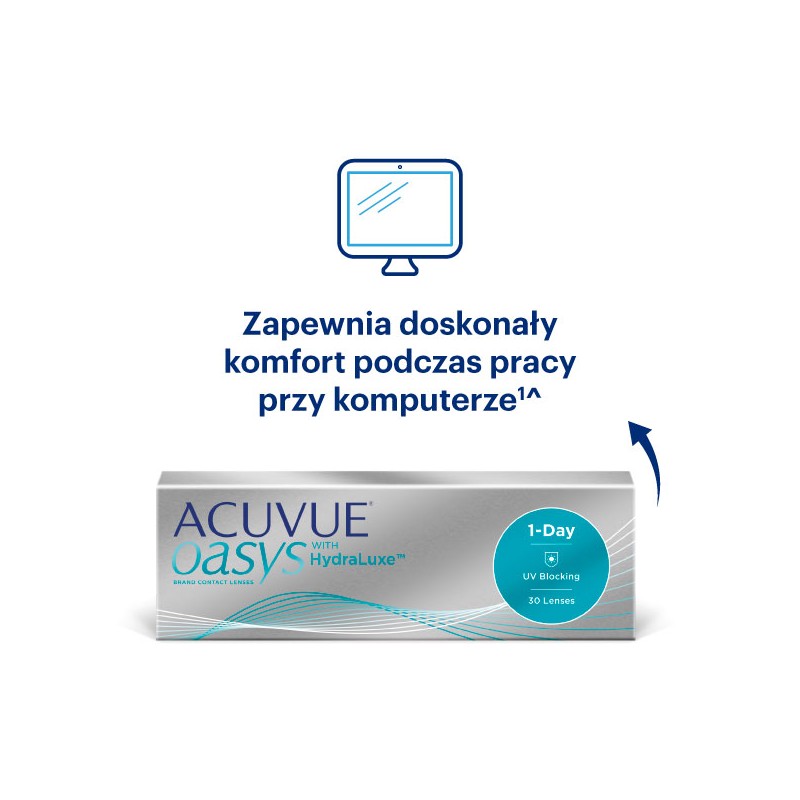 Soczewki jednodniowe ACUVUE® OASYS 1-Day 30 szt. - wyprzedaż
