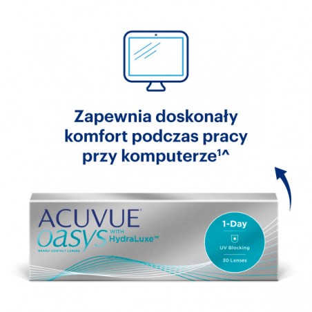 Soczewki jednodniowe ACUVUE® OASYS 1-Day 30 szt. - wyprzedaż
