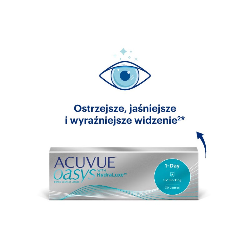 Soczewki jednodniowe ACUVUE® OASYS 1-Day 30 szt. - wyprzedaż