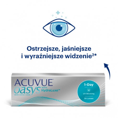 Soczewki jednodniowe ACUVUE® OASYS 1-Day 30 szt. - wyprzedaż