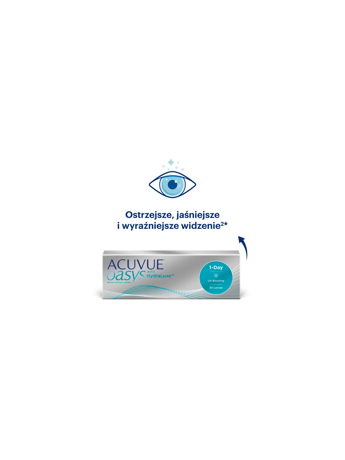 Soczewki jednodniowe ACUVUE® OASYS 1-Day 30 szt. - wyprzedaż