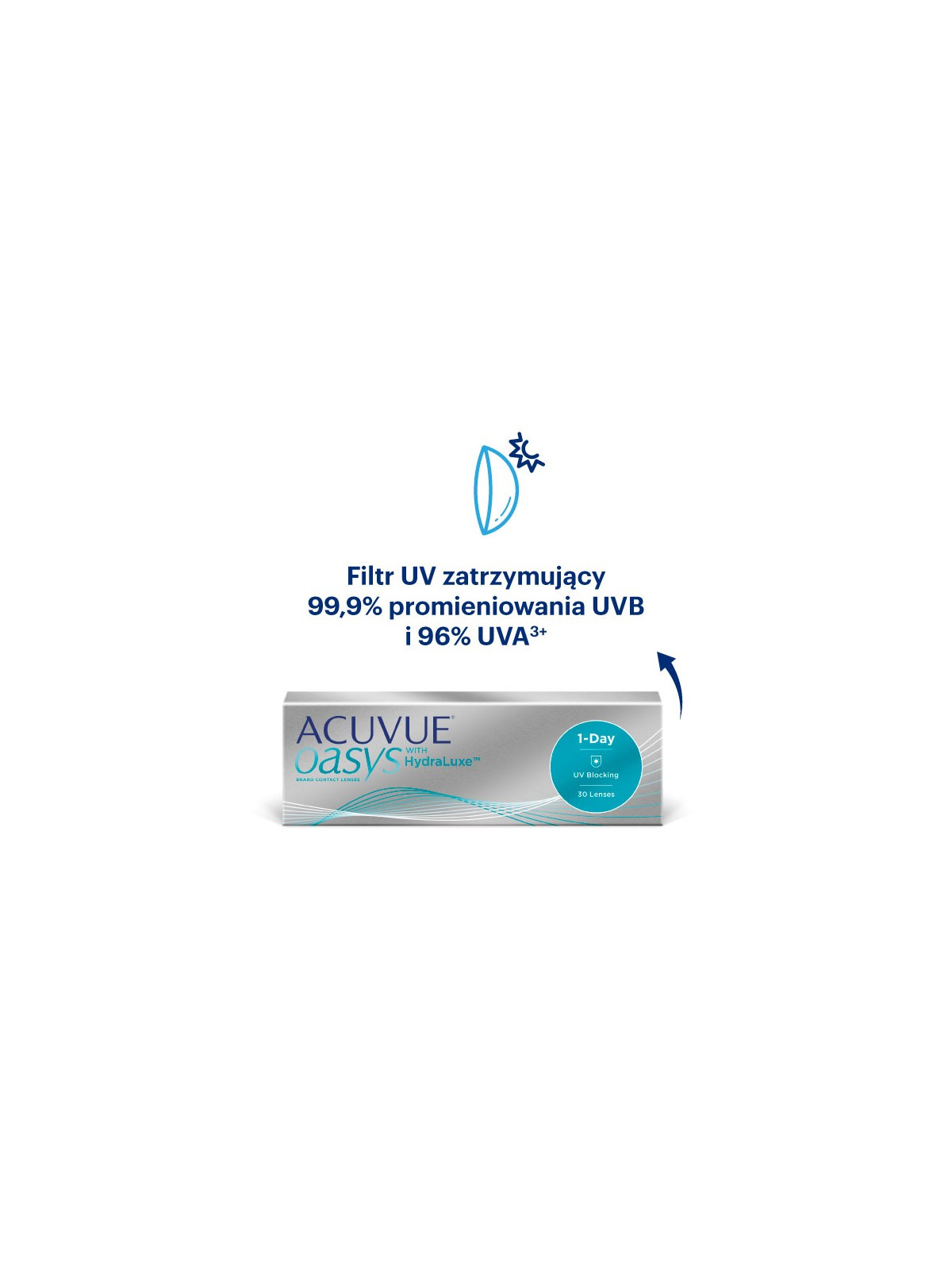 Soczewki jednodniowe ACUVUE® OASYS 1-Day 30 szt. - wyprzedaż