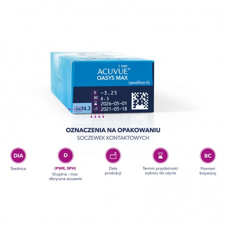Soczewki kontaktowe jednodniowe ACUVUE® OASYS MAX 1-Day 30 szt.