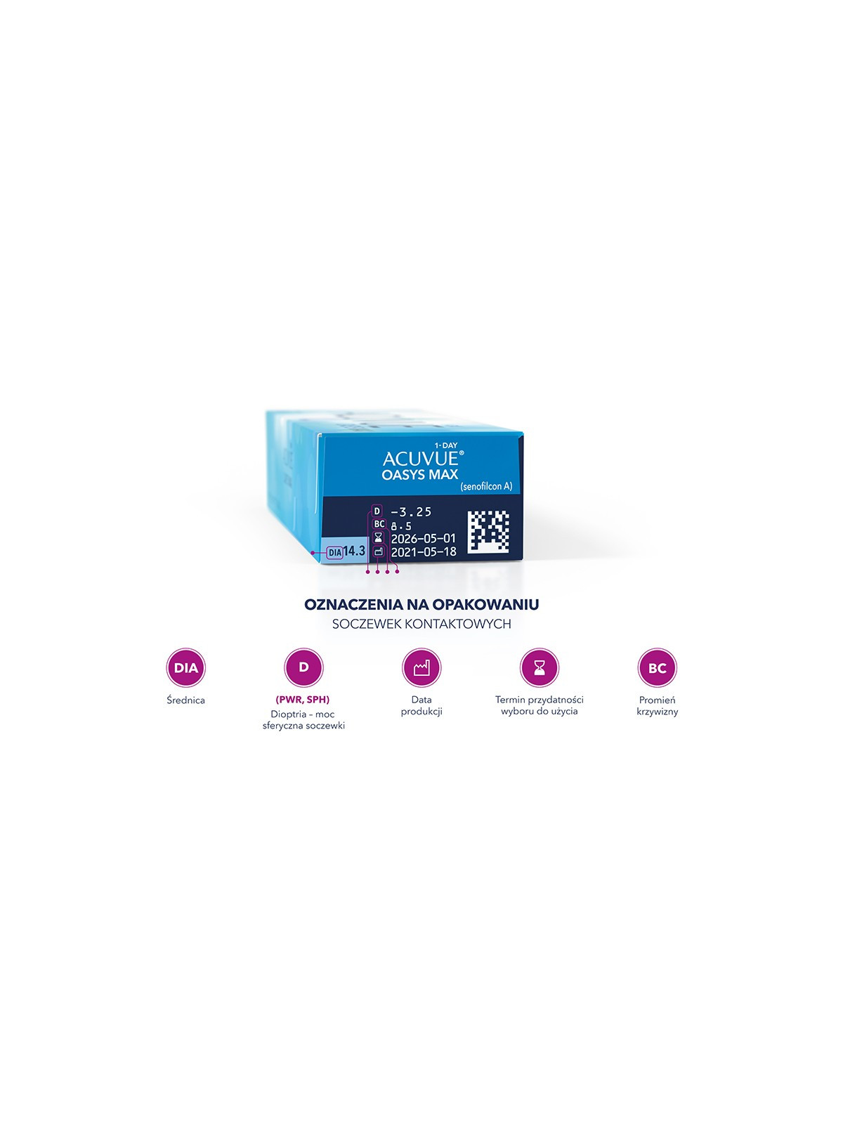 Soczewki kontaktowe jednodniowe ACUVUE® OASYS MAX 1-Day 30 szt.