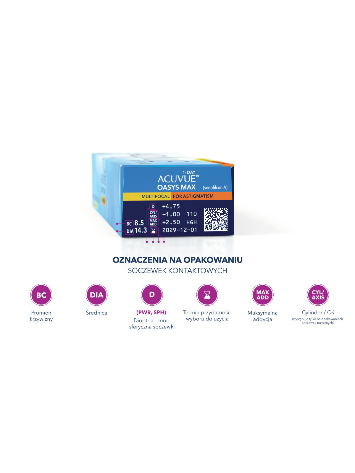 Soczewki jednodniowe ACUVUE® OASYS MAX 1-Day Multifocal for ASTIGMATISM 30 szt.